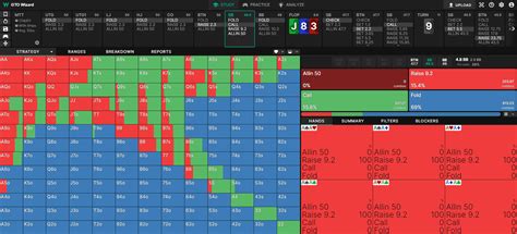 5 Best Poker Software Tools in 2023: These Are The .